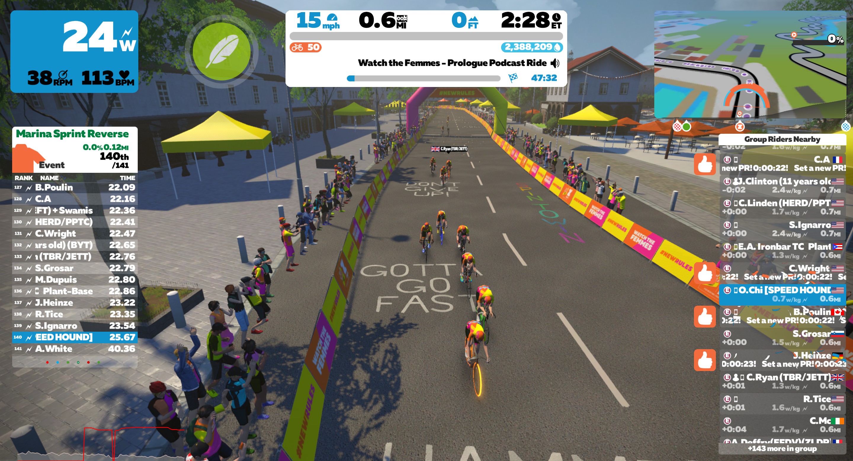 Zwift France Classic Fondo Details